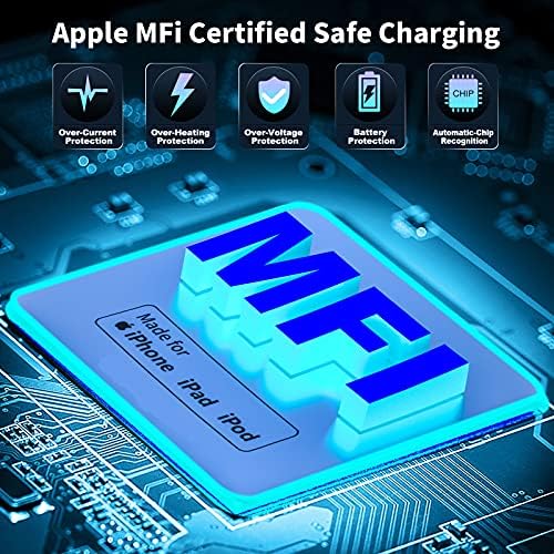 [Apple MFI Certified] מטען מהיר של iPad, Mirareed 20W PD USB C מטען קיר מסירת חשמל עם 6ft סוג C עד C טעינה מהירה